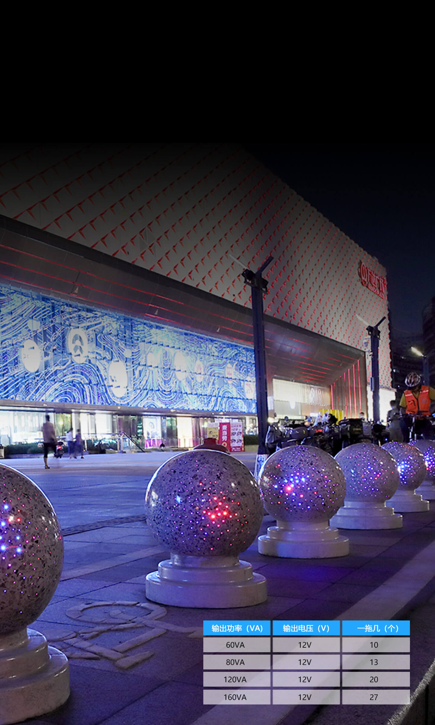 LB-802發光障礙球